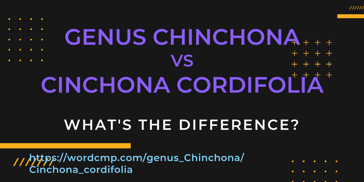 Difference between genus Chinchona and Cinchona cordifolia