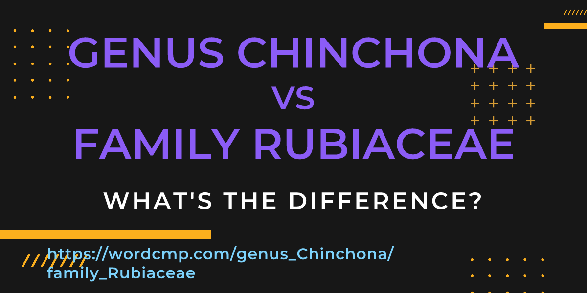 Difference between genus Chinchona and family Rubiaceae