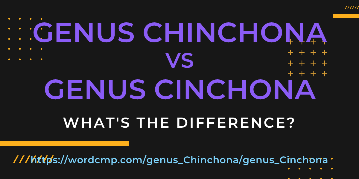 Difference between genus Chinchona and genus Cinchona