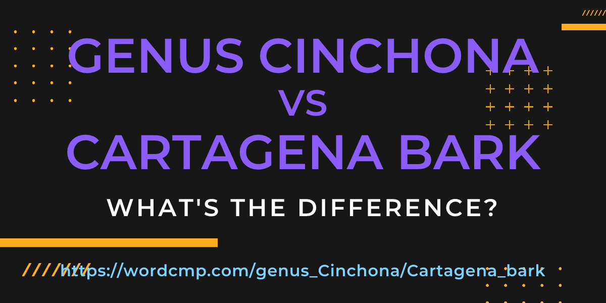 Difference between genus Cinchona and Cartagena bark