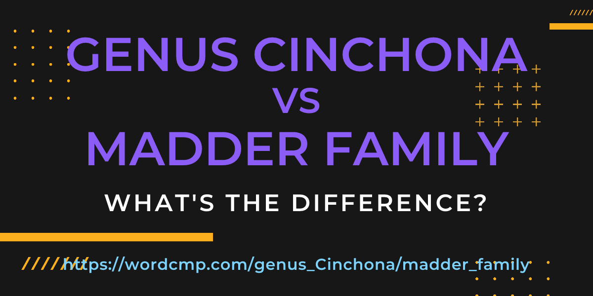 Difference between genus Cinchona and madder family