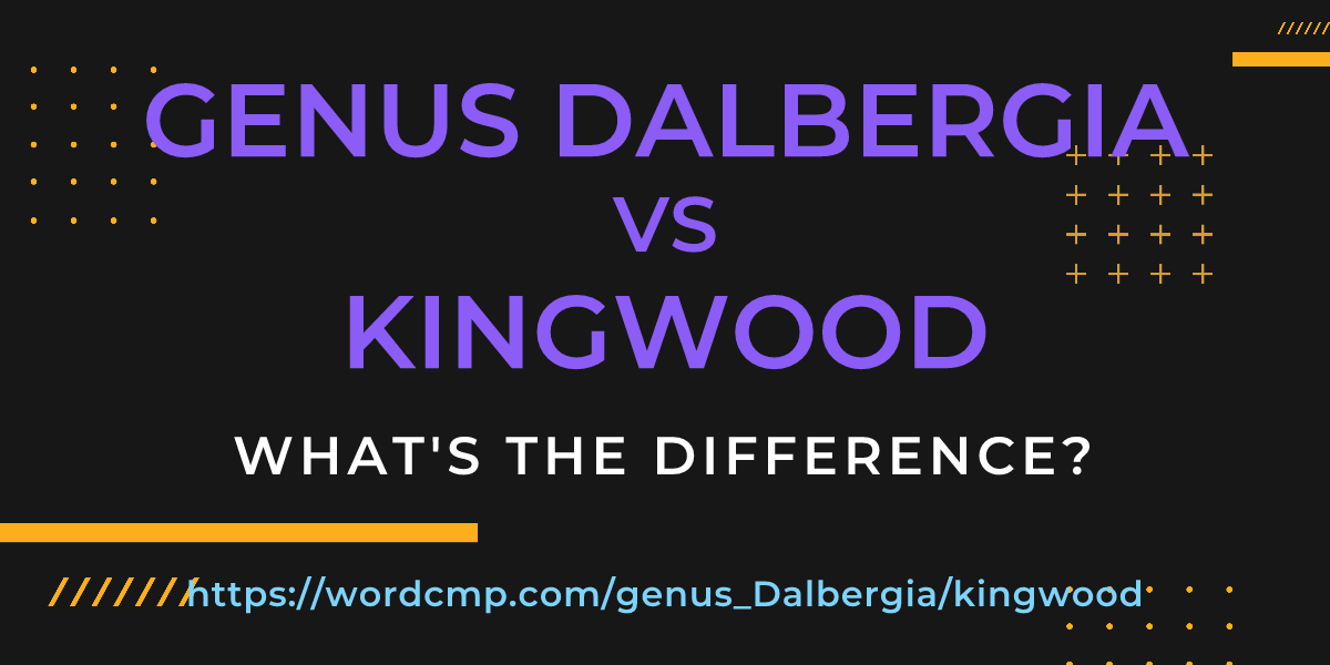Difference between genus Dalbergia and kingwood