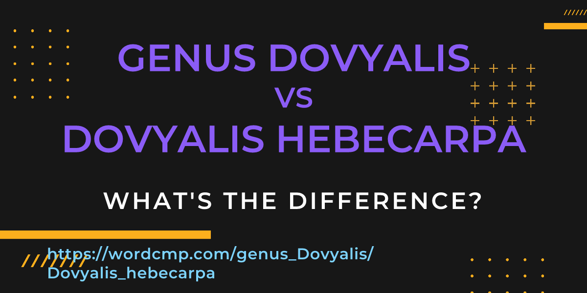 Difference between genus Dovyalis and Dovyalis hebecarpa