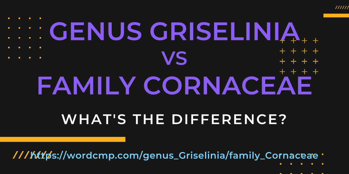 Difference between genus Griselinia and family Cornaceae