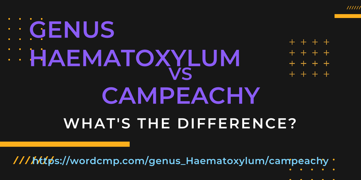 Difference between genus Haematoxylum and campeachy