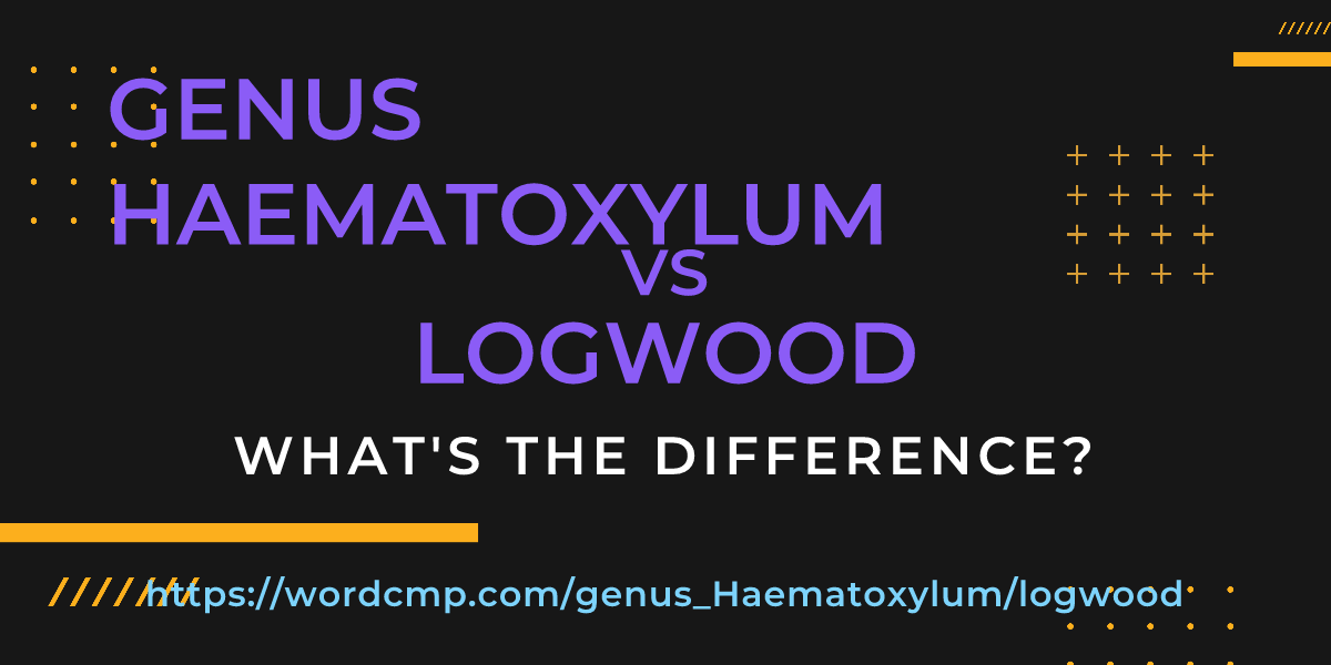 Difference between genus Haematoxylum and logwood
