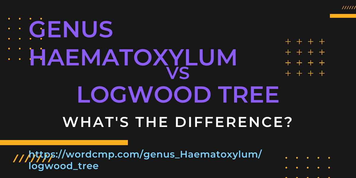 Difference between genus Haematoxylum and logwood tree