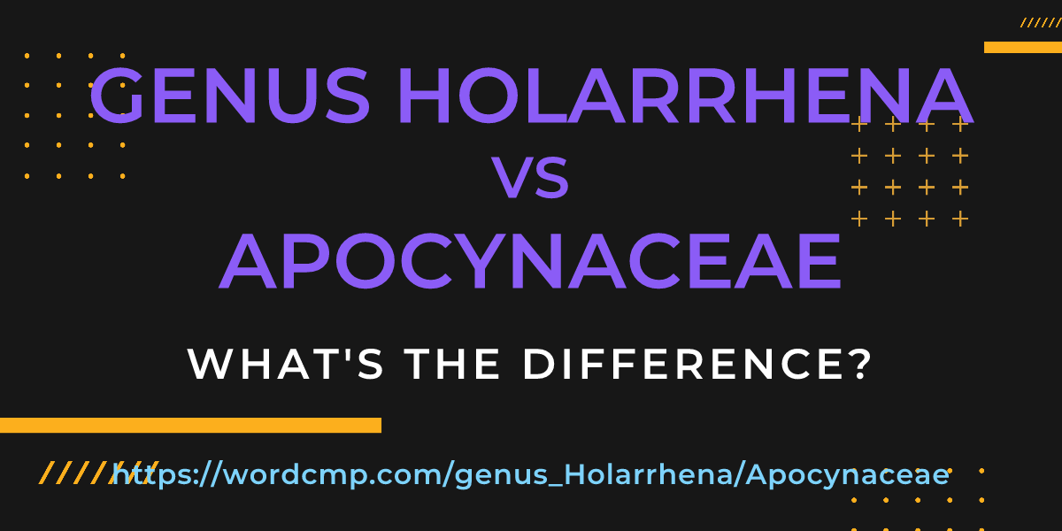Difference between genus Holarrhena and Apocynaceae