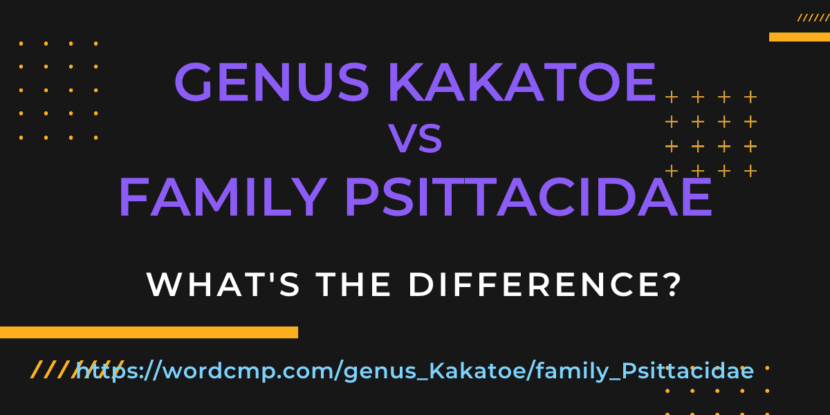 Difference between genus Kakatoe and family Psittacidae