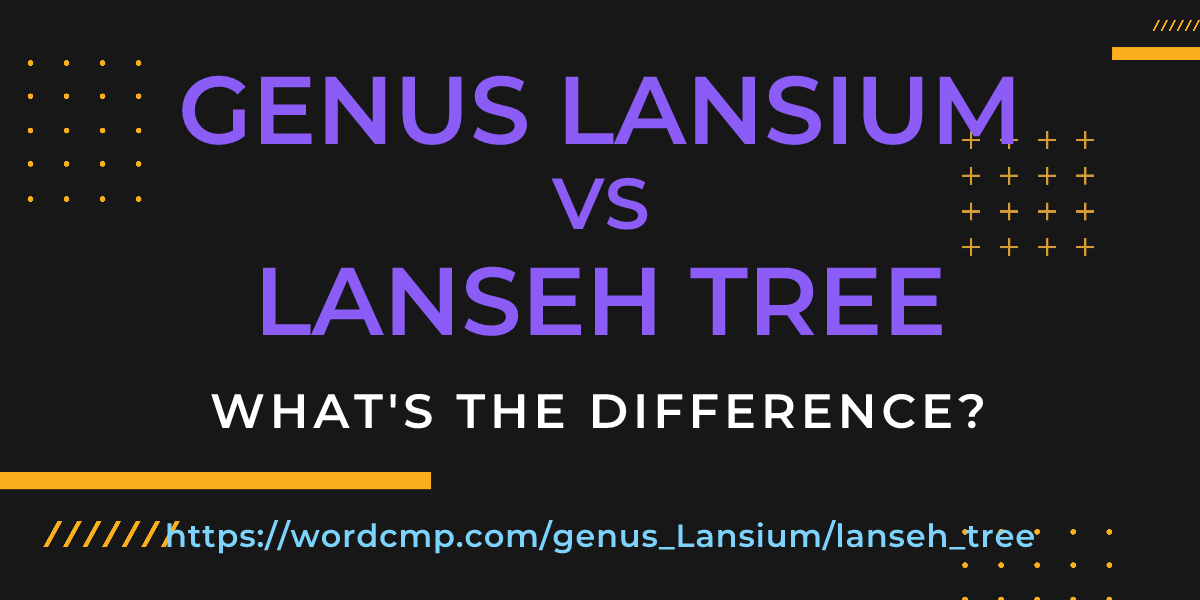 Difference between genus Lansium and lanseh tree