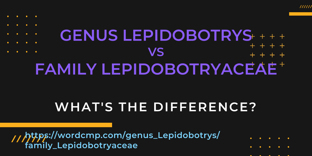 Difference between genus Lepidobotrys and family Lepidobotryaceae