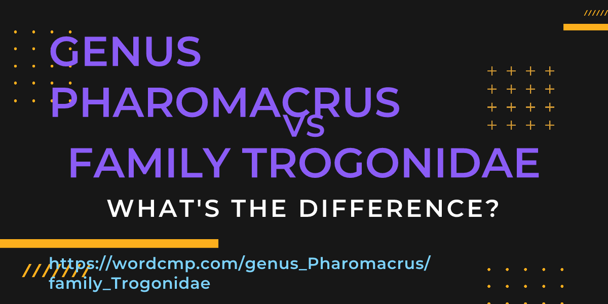Difference between genus Pharomacrus and family Trogonidae