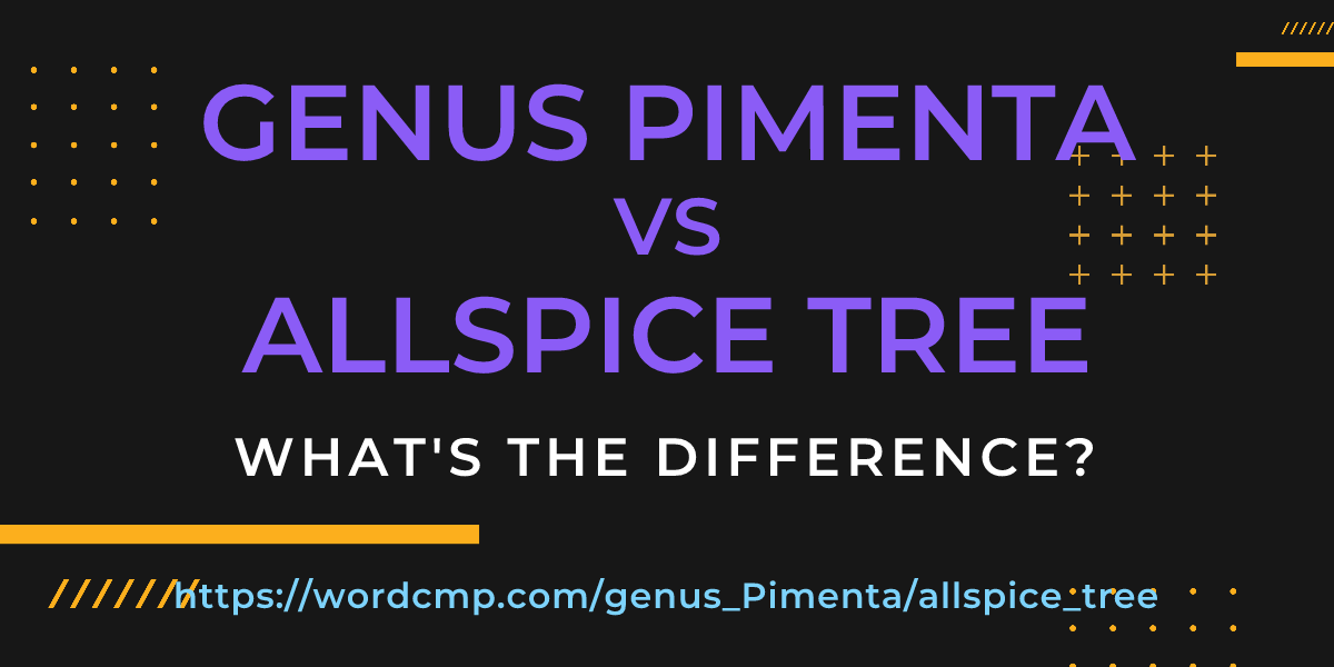 Difference between genus Pimenta and allspice tree