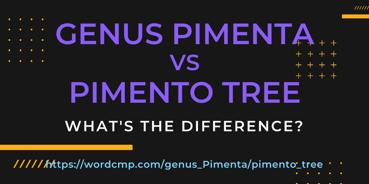 Difference between genus Pimenta and pimento tree