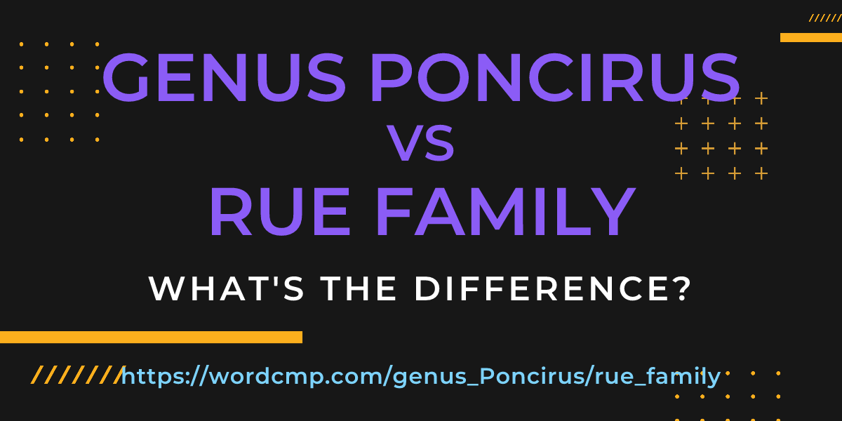 Difference between genus Poncirus and rue family