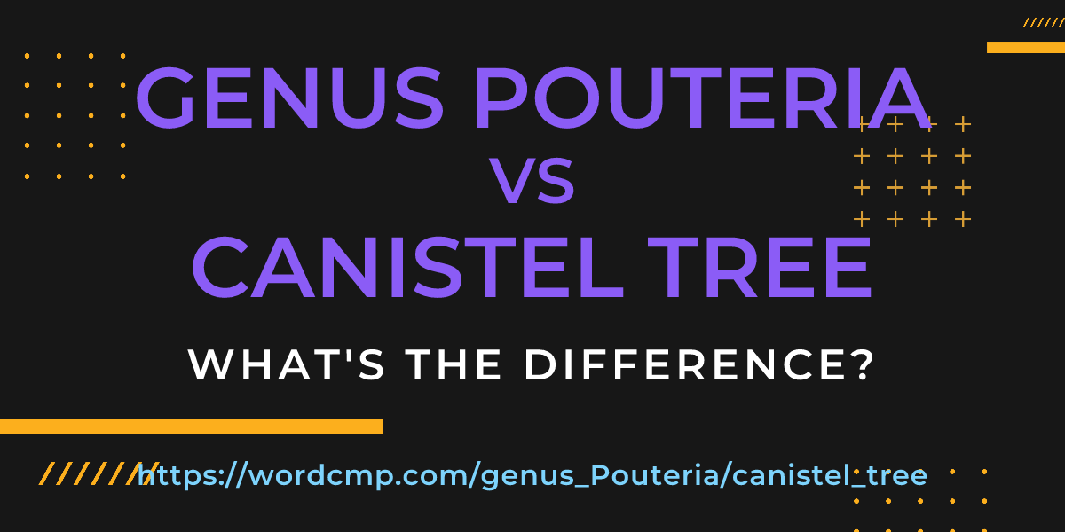 Difference between genus Pouteria and canistel tree