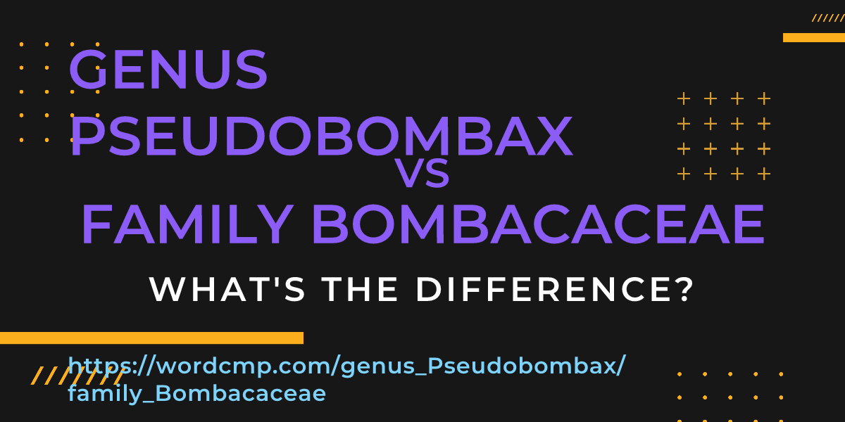 Difference between genus Pseudobombax and family Bombacaceae