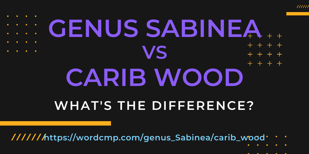Difference between genus Sabinea and carib wood
