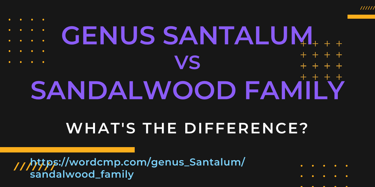 Difference between genus Santalum and sandalwood family
