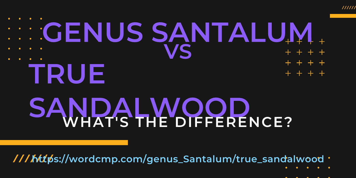 Difference between genus Santalum and true sandalwood