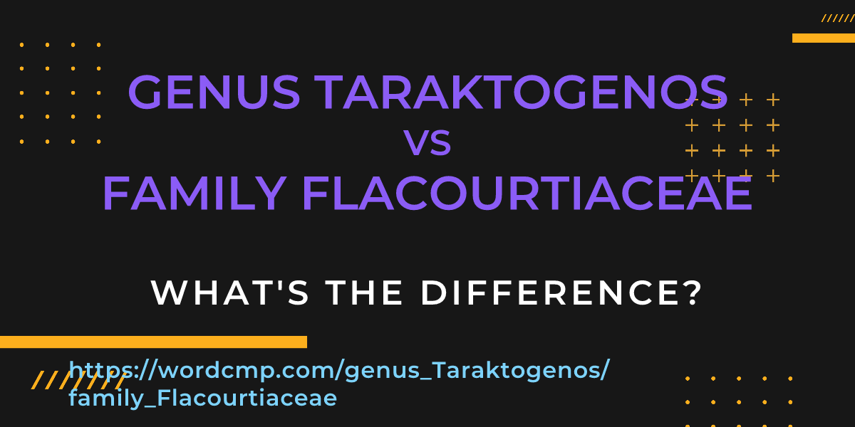 Difference between genus Taraktogenos and family Flacourtiaceae