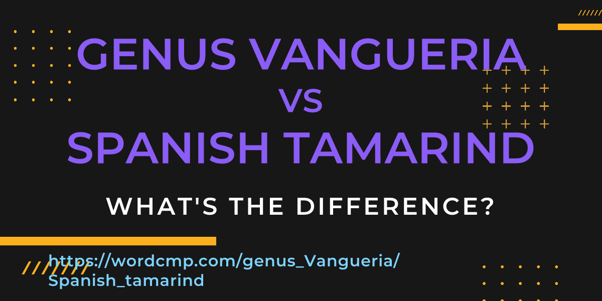 Difference between genus Vangueria and Spanish tamarind