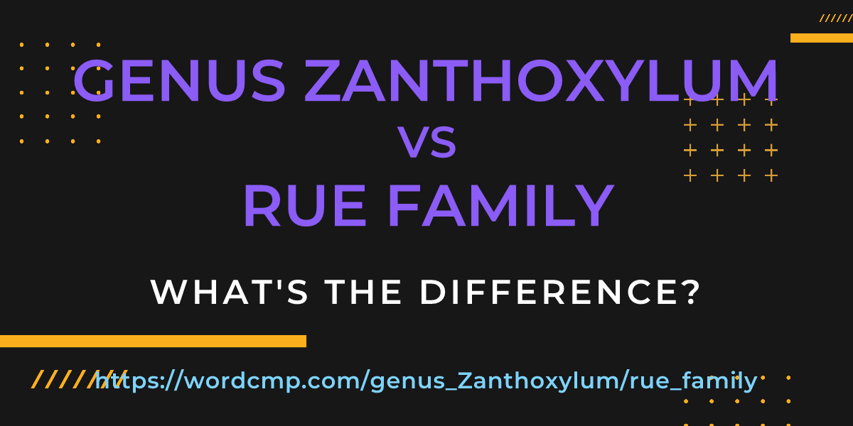Difference between genus Zanthoxylum and rue family