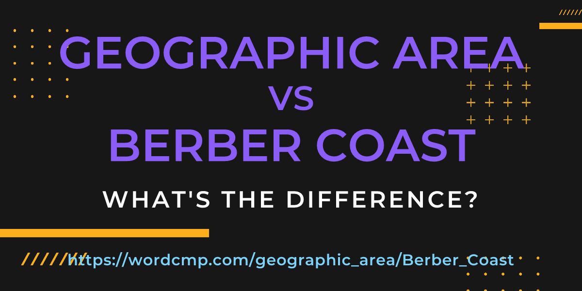Difference between geographic area and Berber Coast