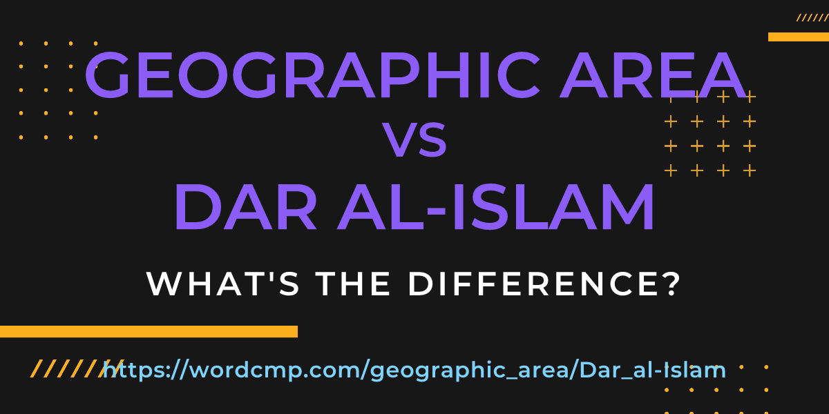 Difference between geographic area and Dar al-Islam