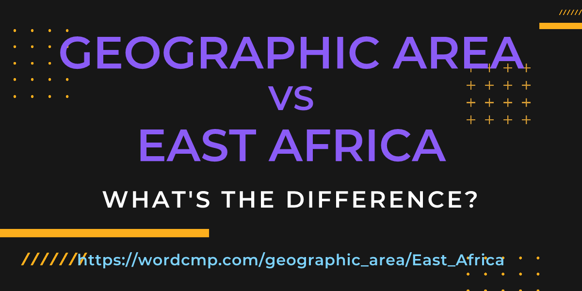 Difference between geographic area and East Africa