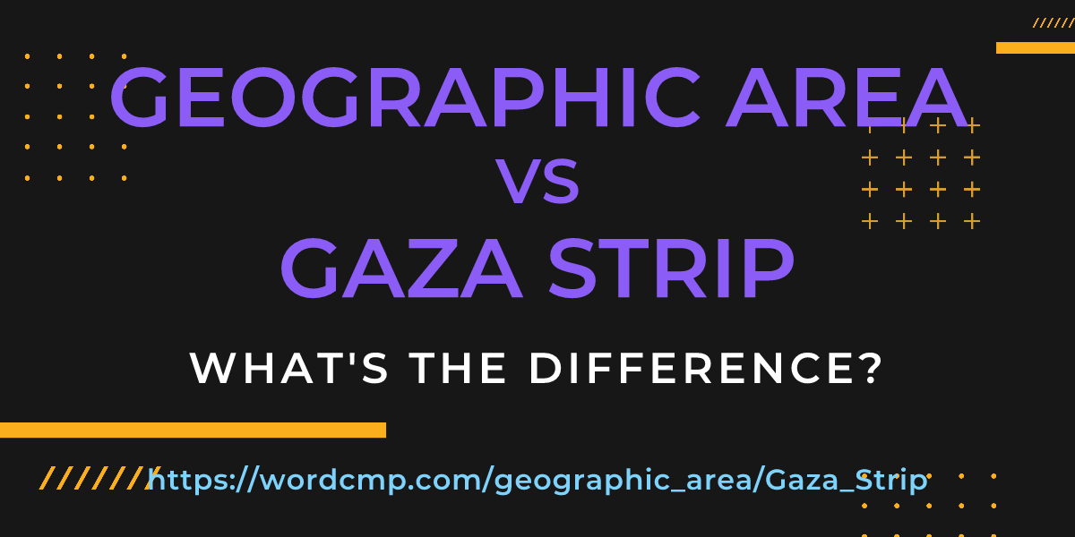 Difference between geographic area and Gaza Strip