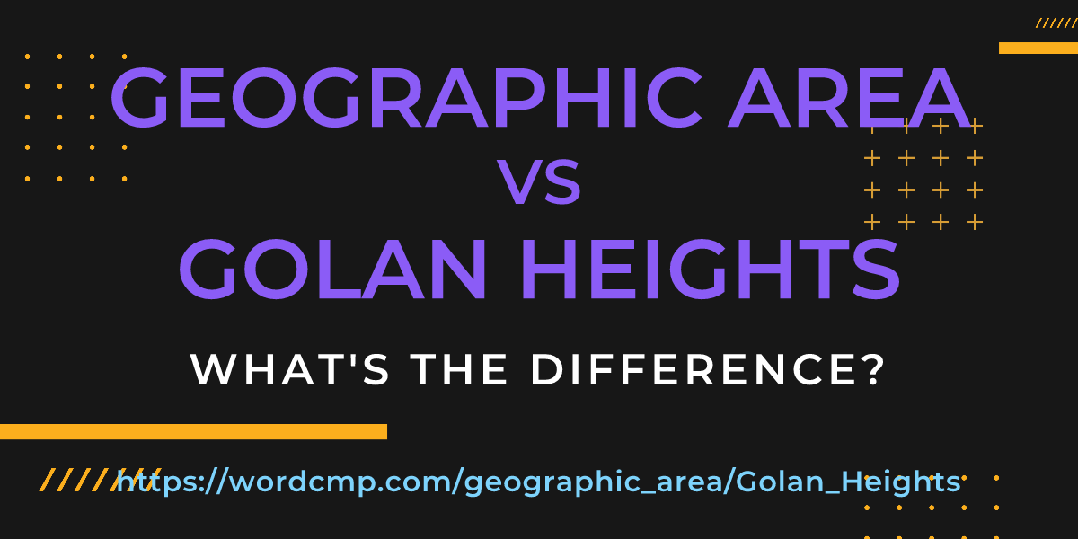 Difference between geographic area and Golan Heights