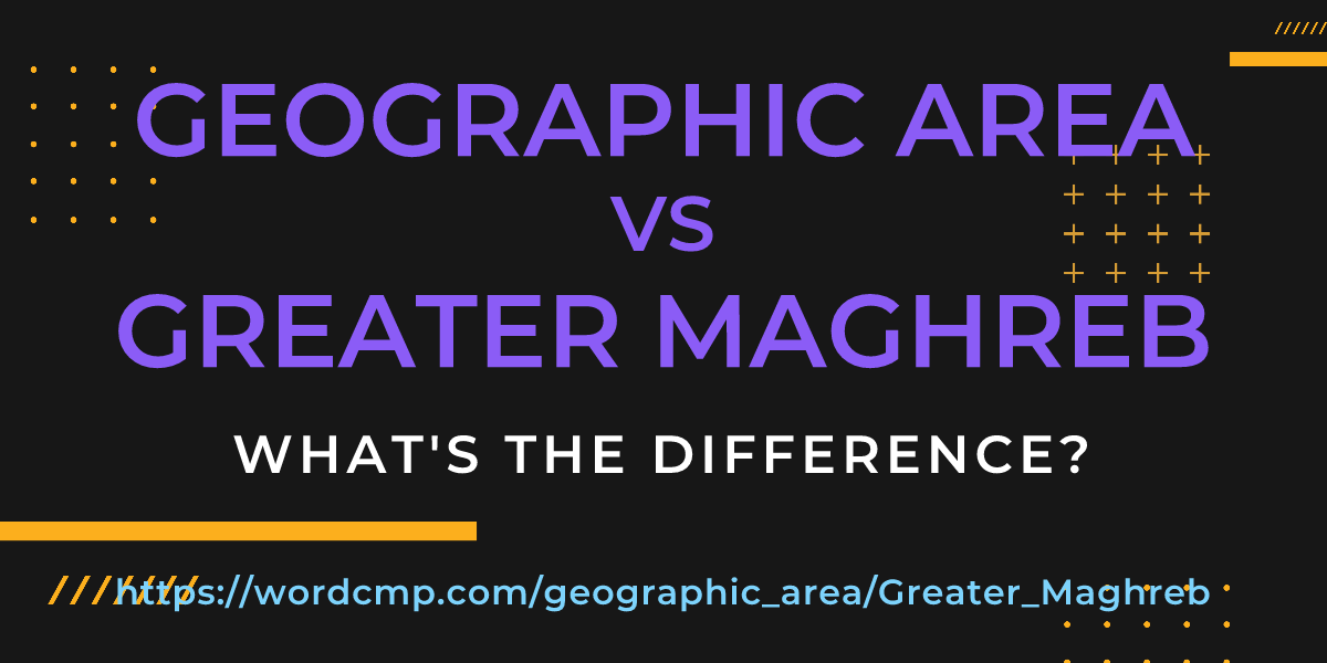 Difference between geographic area and Greater Maghreb