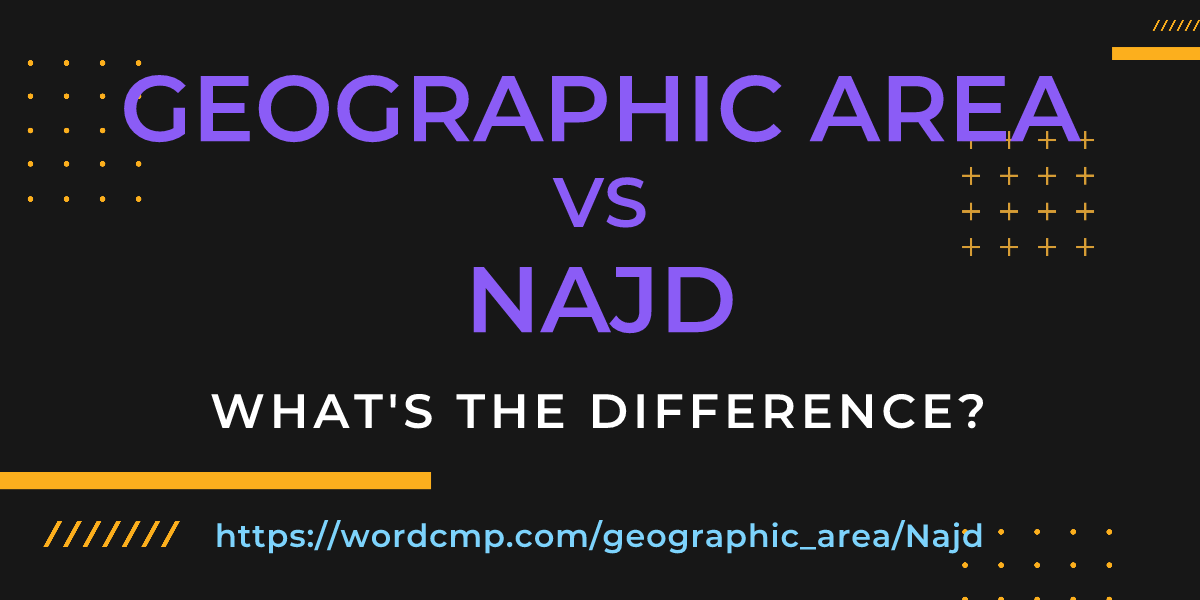 Difference between geographic area and Najd