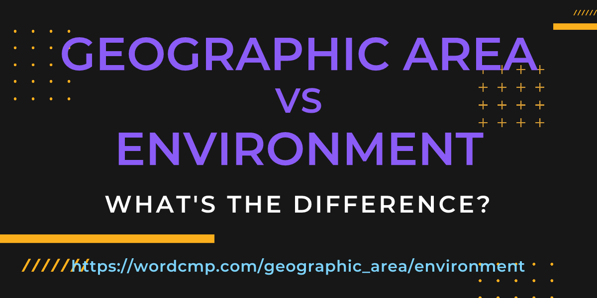 Difference between geographic area and environment
