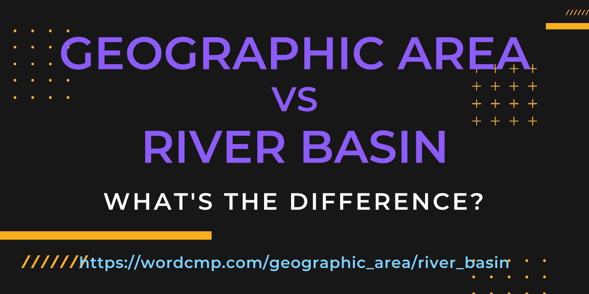 Difference between geographic area and river basin