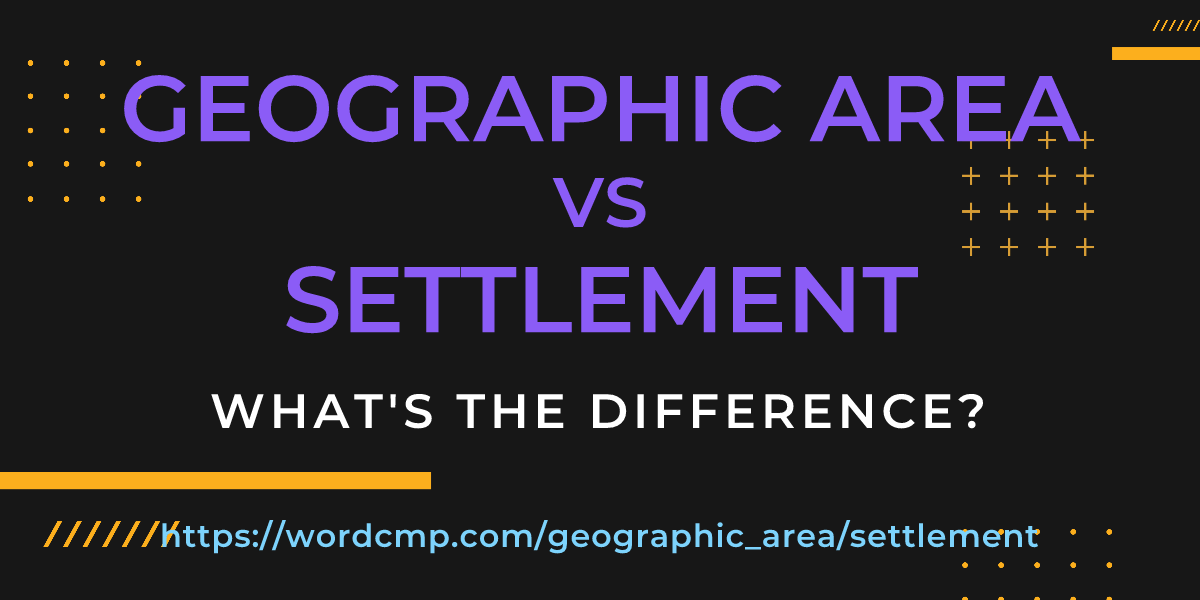 Difference between geographic area and settlement