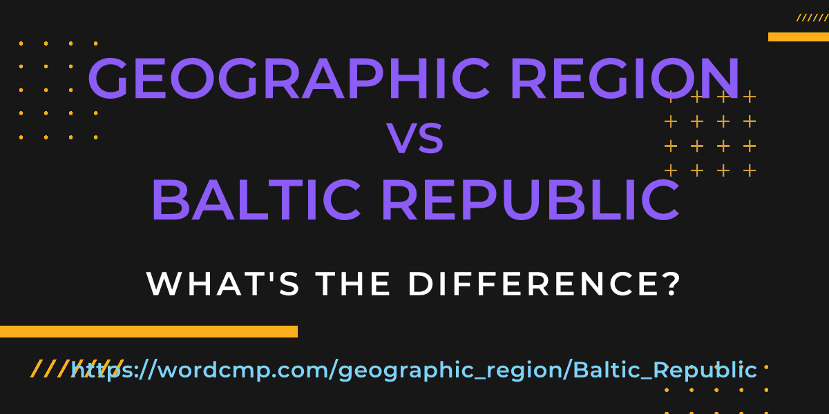 Difference between geographic region and Baltic Republic