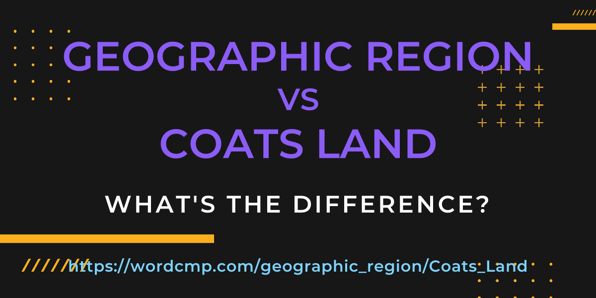 Difference between geographic region and Coats Land