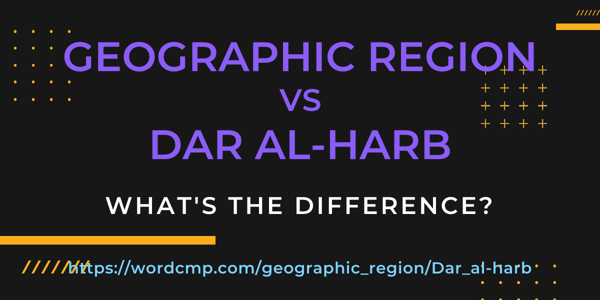 Difference between geographic region and Dar al-harb