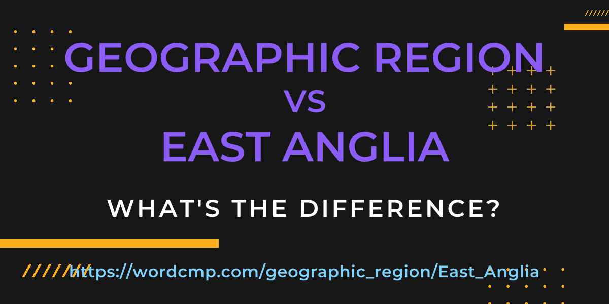 Difference between geographic region and East Anglia