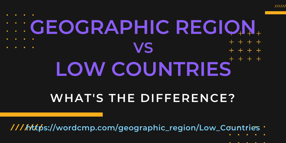 Difference between geographic region and Low Countries