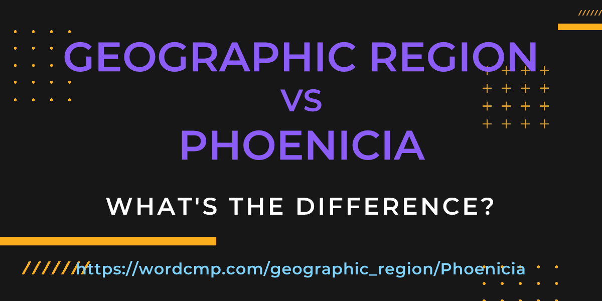 Difference between geographic region and Phoenicia