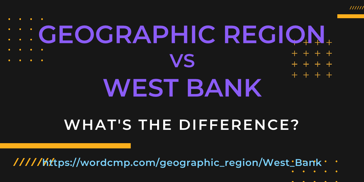 Difference between geographic region and West Bank