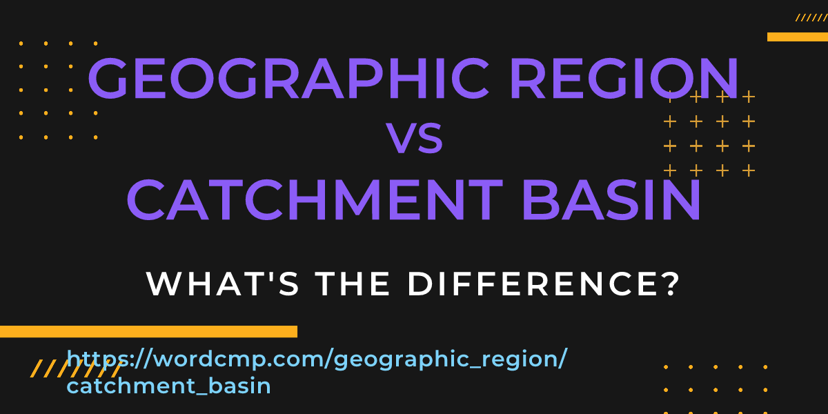 Difference between geographic region and catchment basin