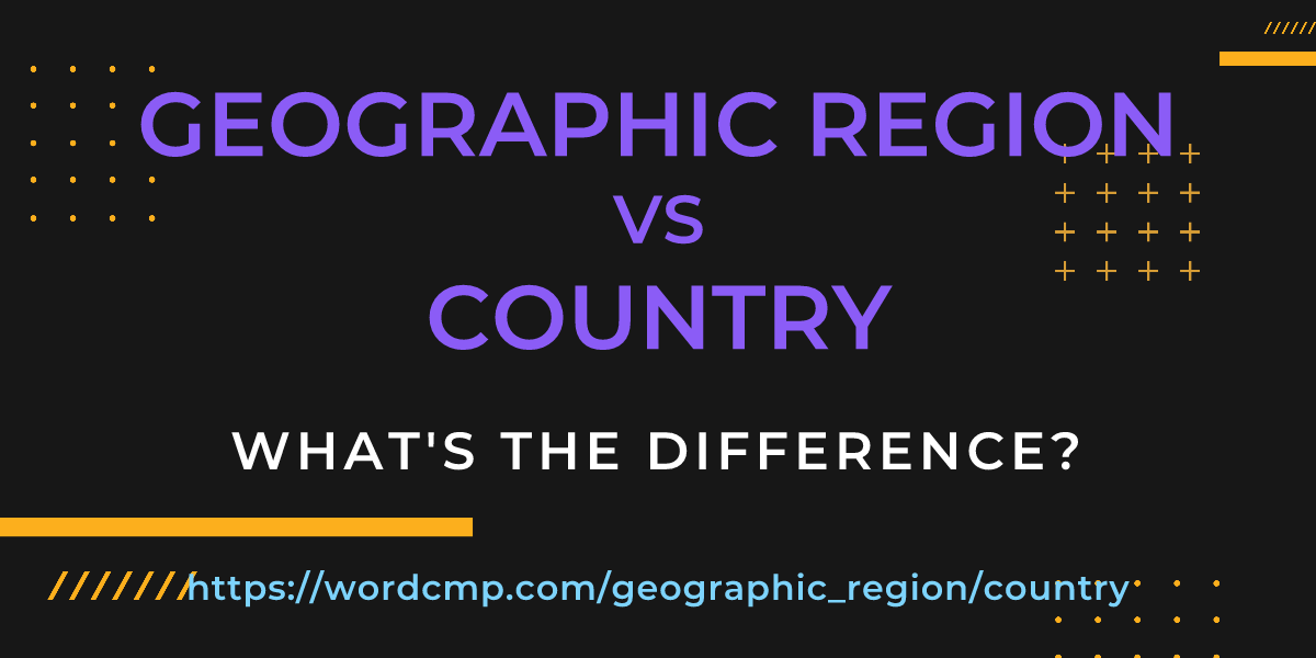 Difference between geographic region and country