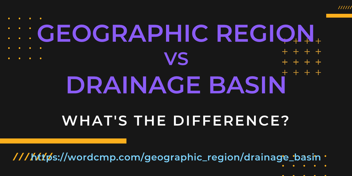 Difference between geographic region and drainage basin