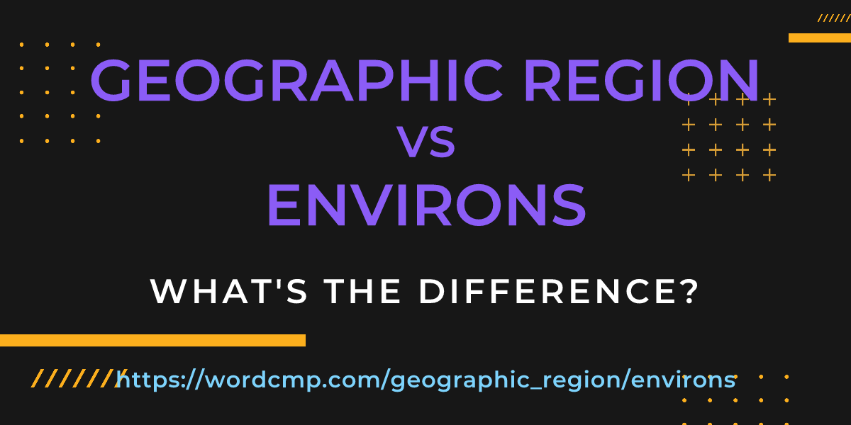 Difference between geographic region and environs