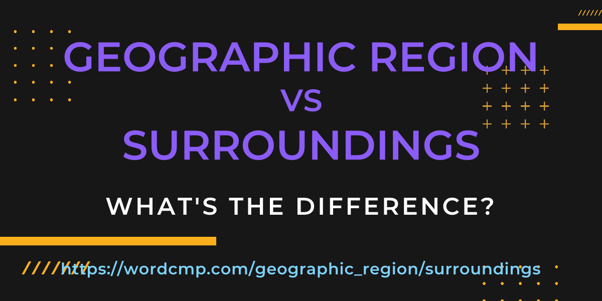Difference between geographic region and surroundings
