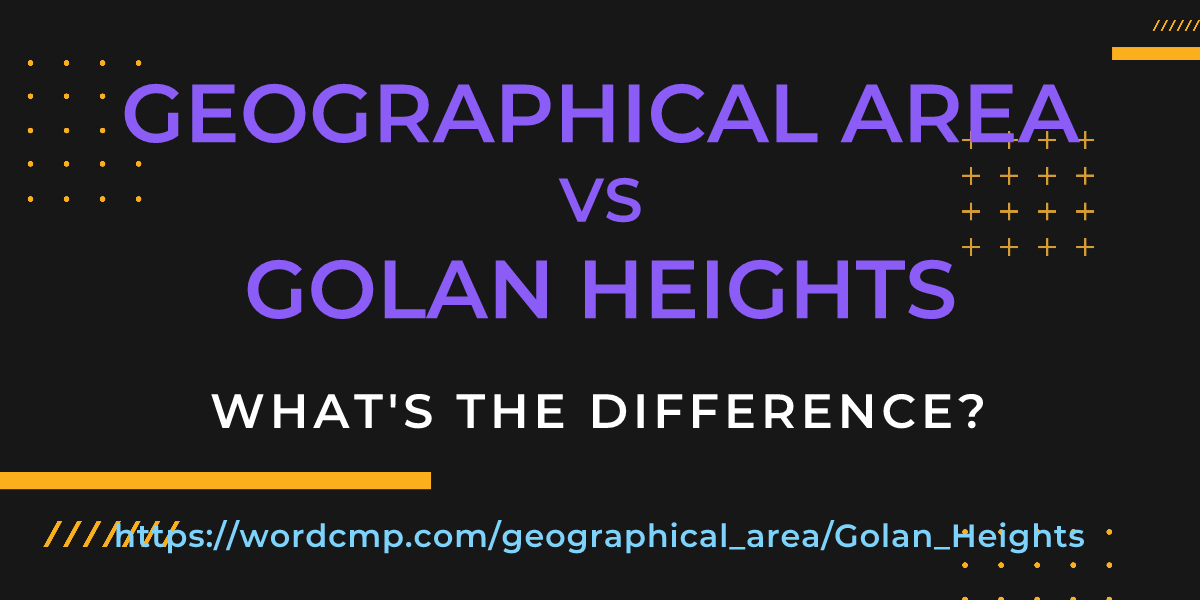 Difference between geographical area and Golan Heights